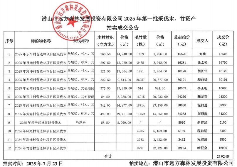 微信截圖_20250724151102.png